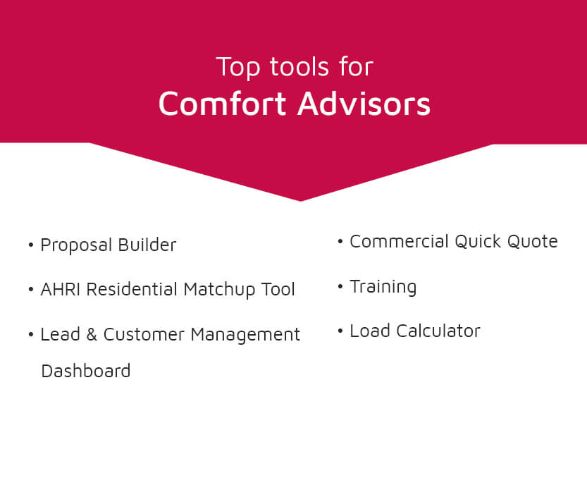 Top Tools for Comfort Advisors