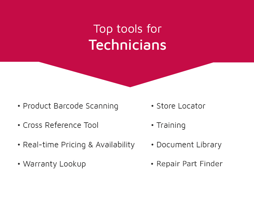 Top tools for Technicians